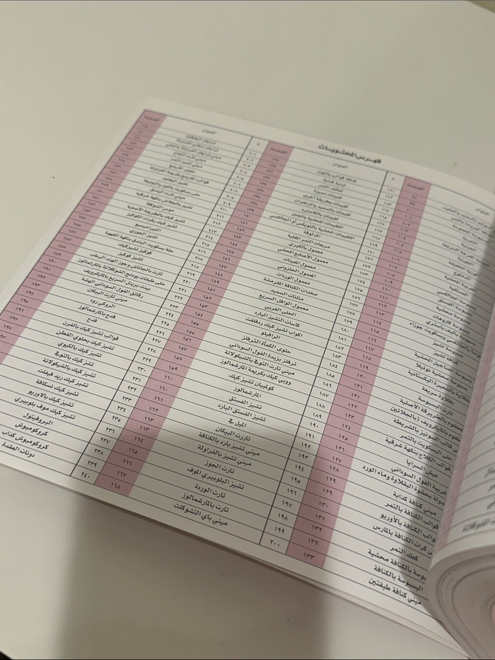 نخبة الأطباق Arabic Pastry/Cookbook - Picture 11 of 12